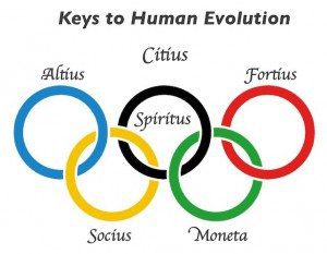 olympic-ring-symbol-