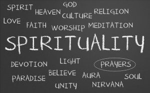 Spirituality word cloud