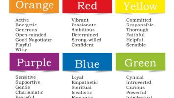 personality color
