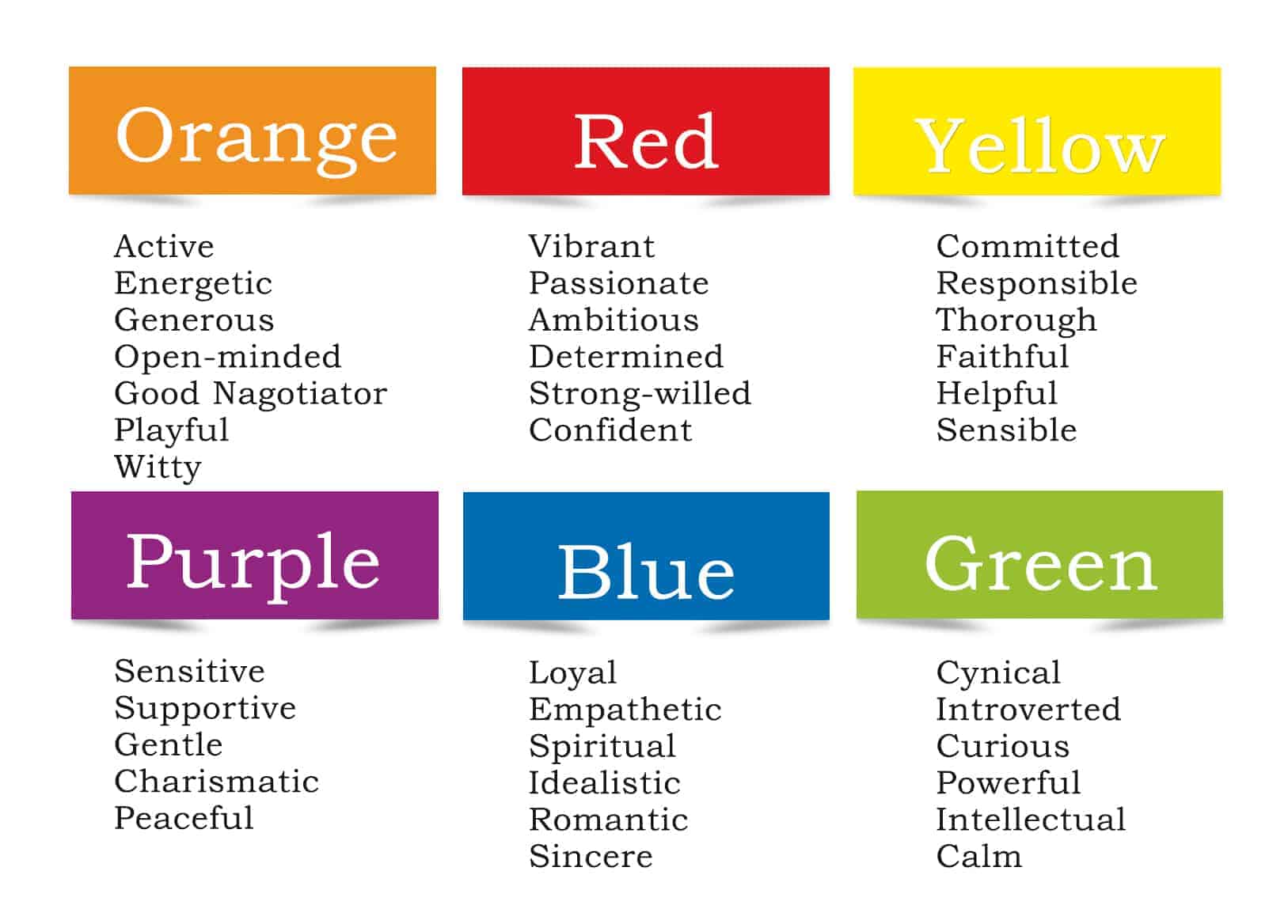 Personality Color1 