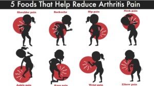 reduce arthritis pain