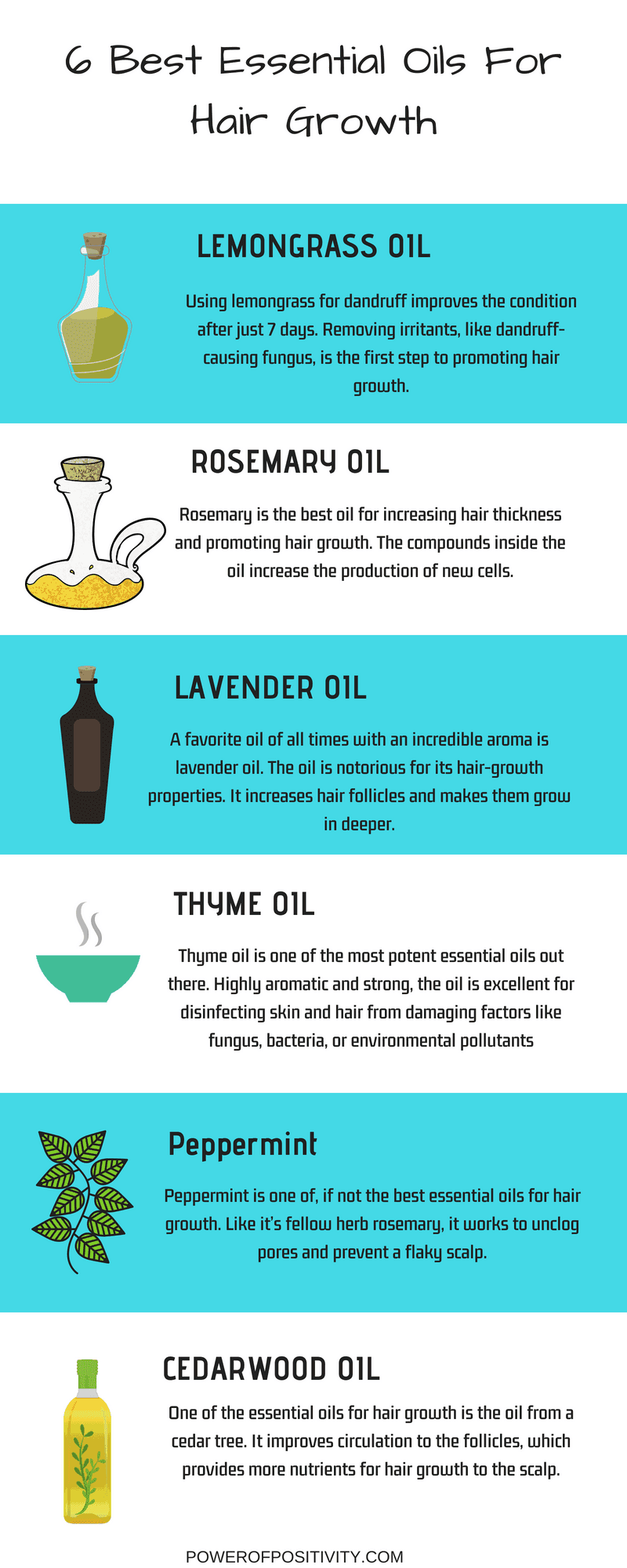 Essential oil for hair growth