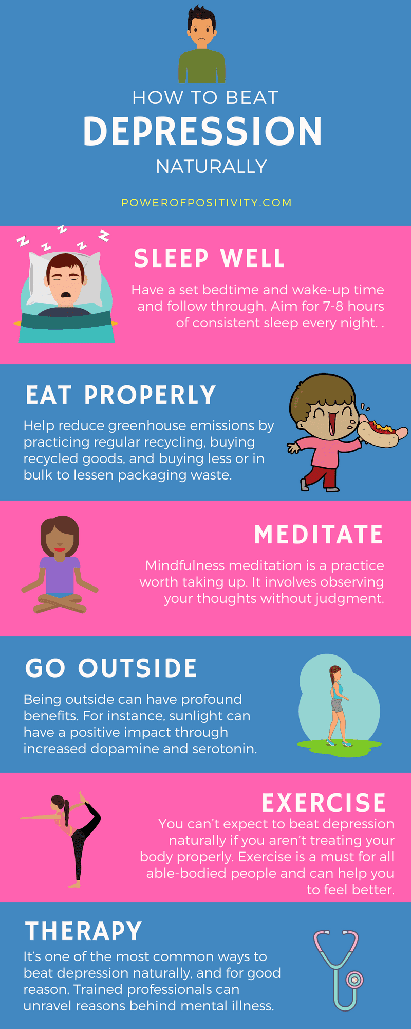 How to beat depression infographic