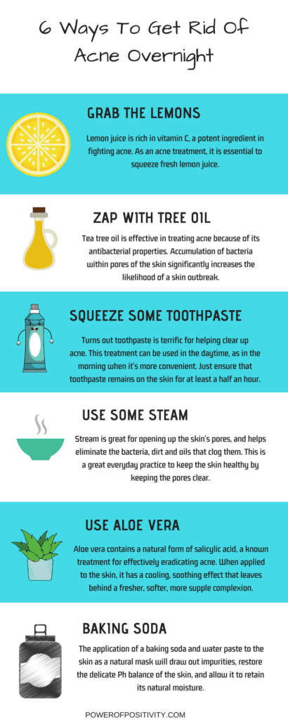 Ways to clear up acne fast