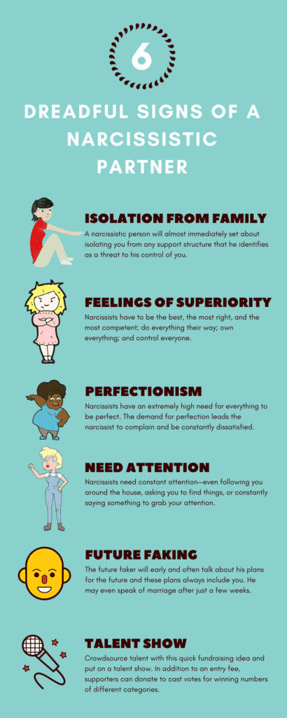Signs your friend is a narcissist