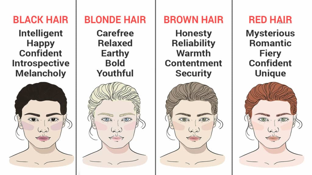 Researchers Explain What Your Hairstyle Reveals About Your Personality